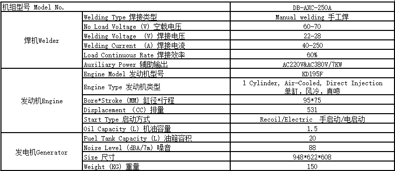 250A柴油發(fā)電焊機(jī)參數(shù)